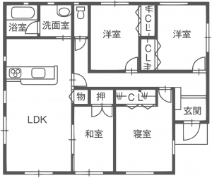 笹尾新築分譲住宅!
